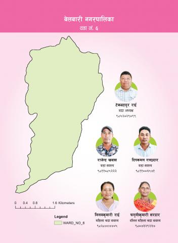 वडा नं.  ६ का जनप्रतिनिधि, Elected Official of ward no. 6